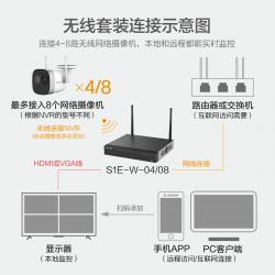 乐橙（IMOU）200万无线高清监控设备套装TF3+S1E-W 【4路无硬盘NVR +4台无线监控摄像头】